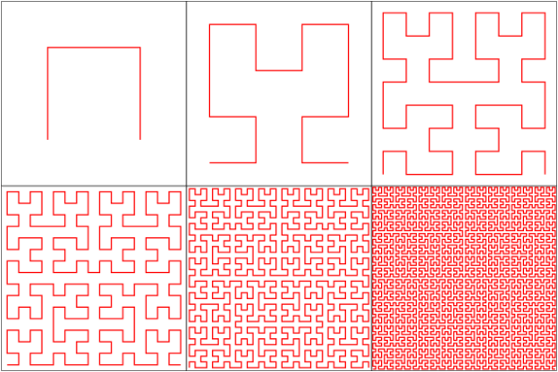 640px-Hilbert_curve.svg